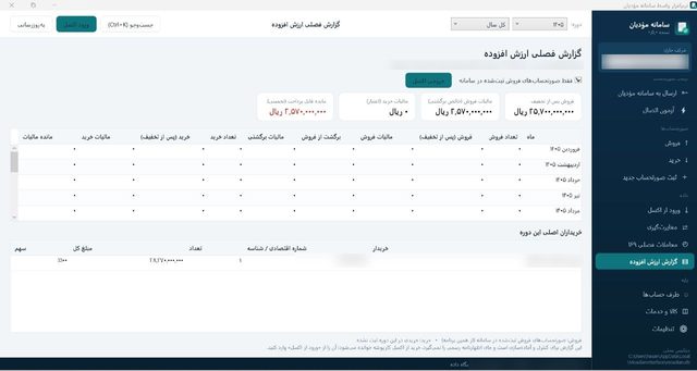 Quarterly VAT report and tax payable