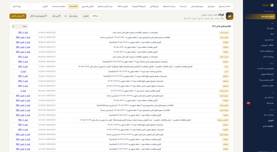 اطلاعیههای کدال: فهرست اطلاعیهها با پیوند کدال، اکسل و PDF