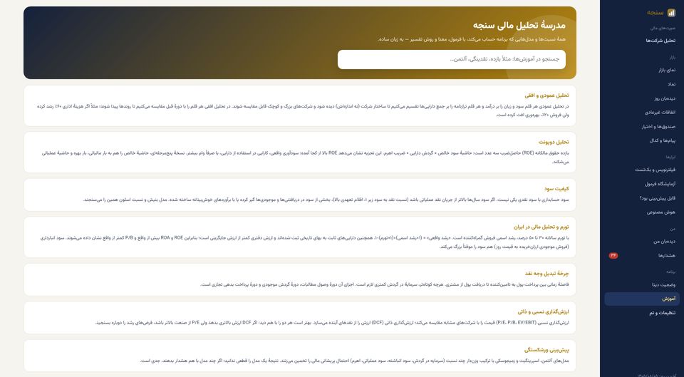 Learning Center: Financial analysis concepts explained in plain language