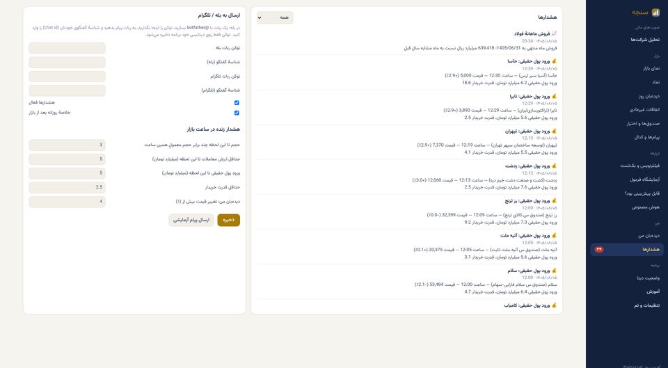 Market Alerts: Retail money-flow alerts sent to Bale and Telegram