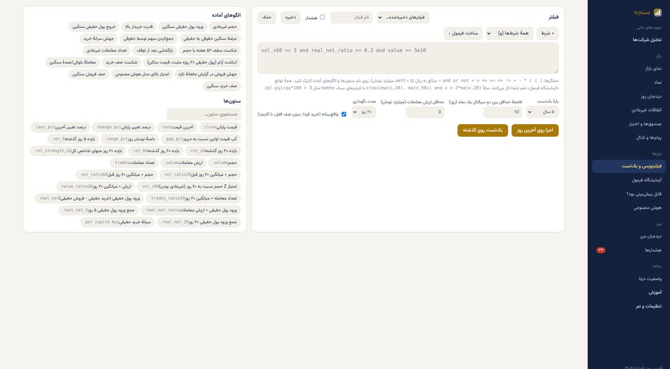 فیلترنویس و بکتست: فیلتر دلخواه روی دادهٔ بازار و آزمون روی گذشته